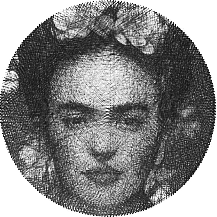 Frida Kahlo